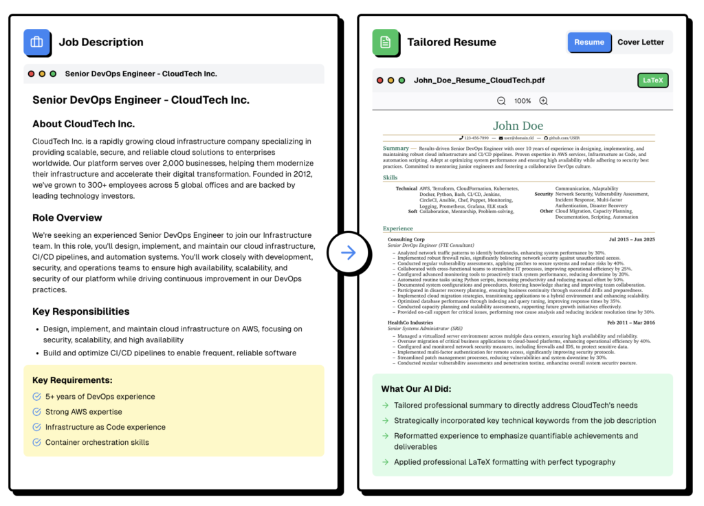 How to Tailor Your Resume to a Job Description: A Step-by-Step Process